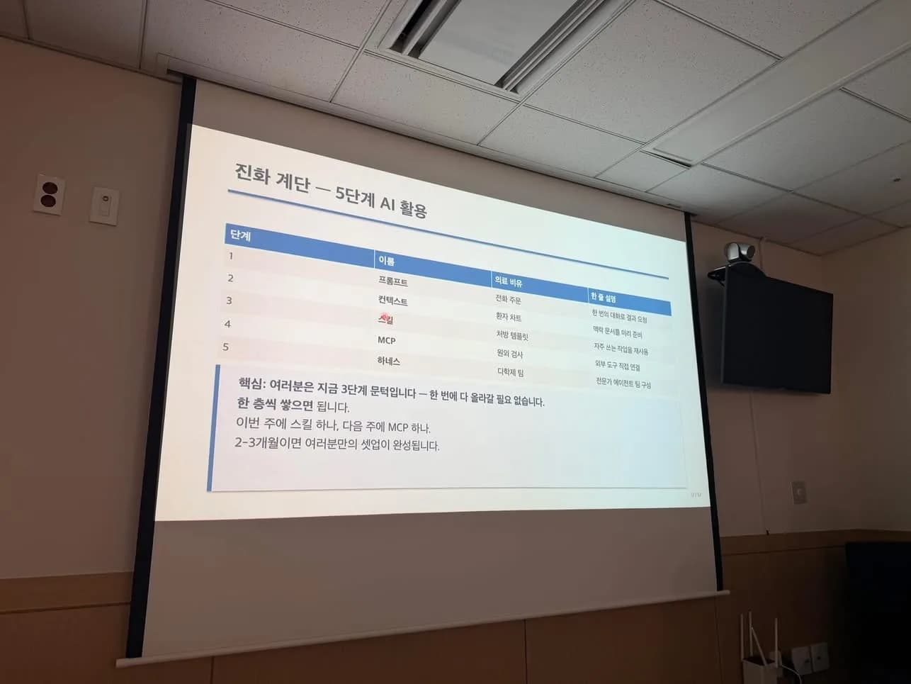 Seoul National University Bundang Hospital · Senior Faculty Vibe Lab, Session 2 — photo 2